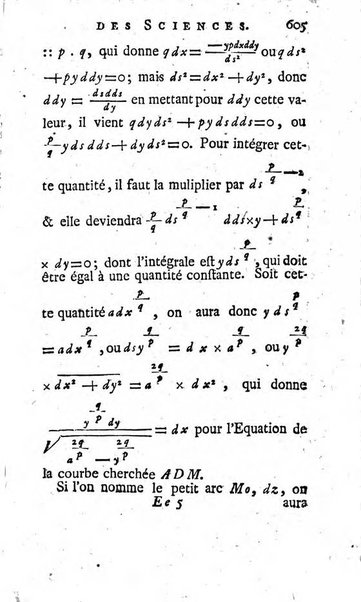 Histoire de l'Académie royale des sciences avec les Mémoires de mathematique & de physique, pour la même année, tires des registres de cette Académie.