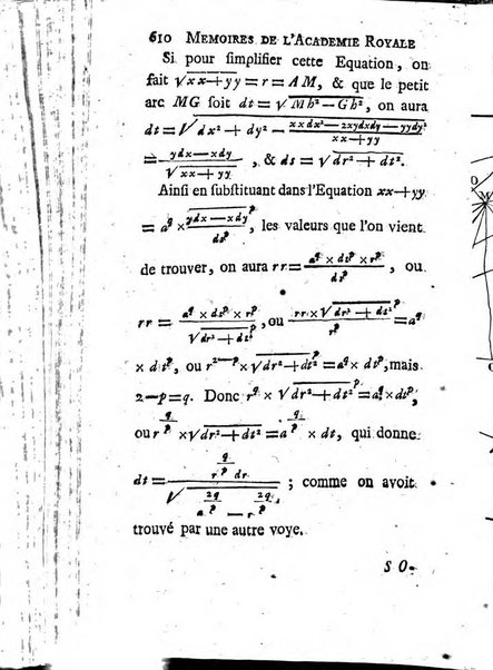 Histoire de l'Académie royale des sciences avec les Mémoires de mathematique & de physique, pour la même année, tires des registres de cette Académie.