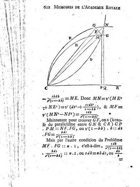 Histoire de l'Académie royale des sciences avec les Mémoires de mathematique & de physique, pour la même année, tires des registres de cette Académie.