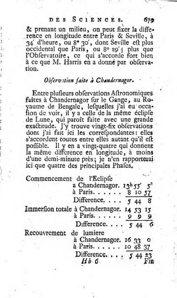 Histoire de l'Académie royale des sciences avec les Mémoires de mathematique & de physique, pour la même année, tires des registres de cette Académie.