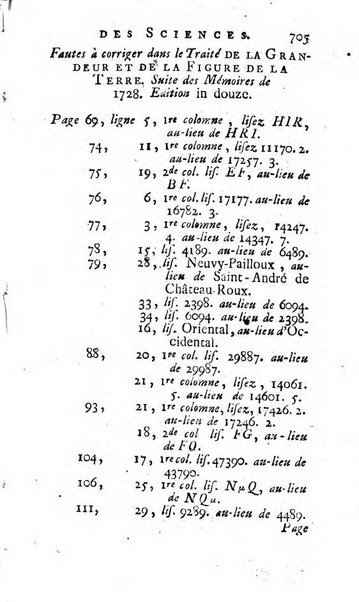 Histoire de l'Académie royale des sciences avec les Mémoires de mathematique & de physique, pour la même année, tires des registres de cette Académie.