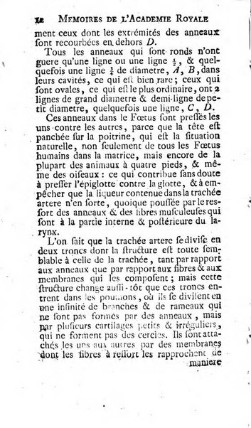 Histoire de l'Académie royale des sciences avec les Mémoires de mathematique & de physique, pour la même année, tires des registres de cette Académie.