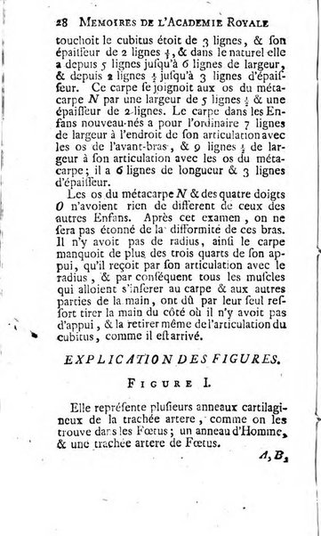 Histoire de l'Académie royale des sciences avec les Mémoires de mathematique & de physique, pour la même année, tires des registres de cette Académie.