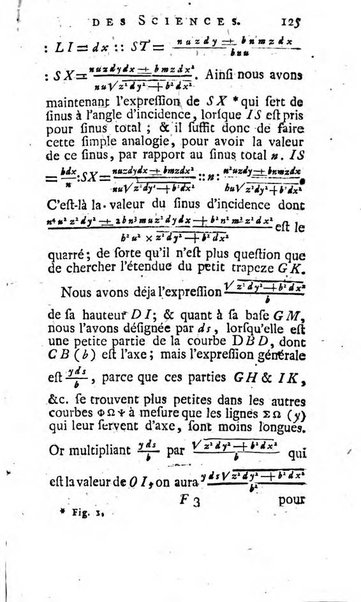 Histoire de l'Académie royale des sciences avec les Mémoires de mathematique & de physique, pour la même année, tires des registres de cette Académie.