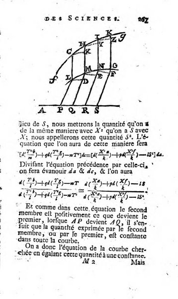 Histoire de l'Académie royale des sciences avec les Mémoires de mathematique & de physique, pour la même année, tires des registres de cette Académie.