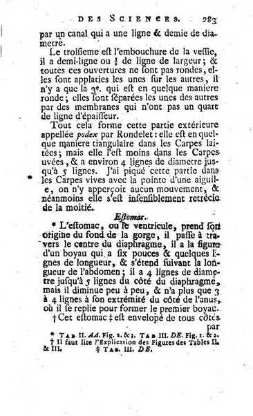 Histoire de l'Académie royale des sciences avec les Mémoires de mathematique & de physique, pour la même année, tires des registres de cette Académie.