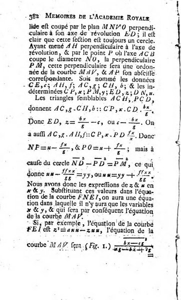 Histoire de l'Académie royale des sciences avec les Mémoires de mathematique & de physique, pour la même année, tires des registres de cette Académie.