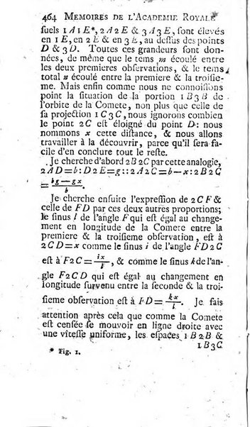 Histoire de l'Académie royale des sciences avec les Mémoires de mathematique & de physique, pour la même année, tires des registres de cette Académie.