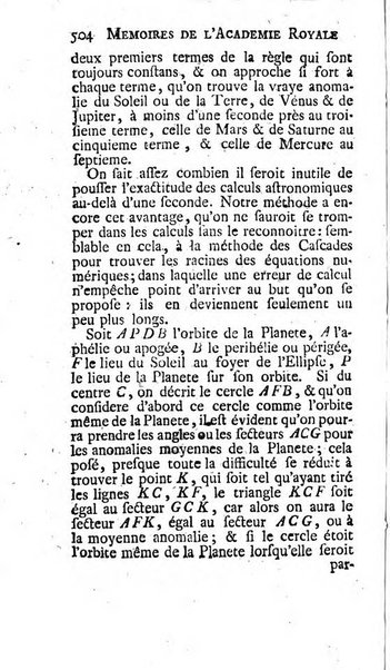 Histoire de l'Académie royale des sciences avec les Mémoires de mathematique & de physique, pour la même année, tires des registres de cette Académie.