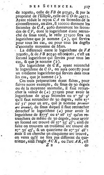 Histoire de l'Académie royale des sciences avec les Mémoires de mathematique & de physique, pour la même année, tires des registres de cette Académie.