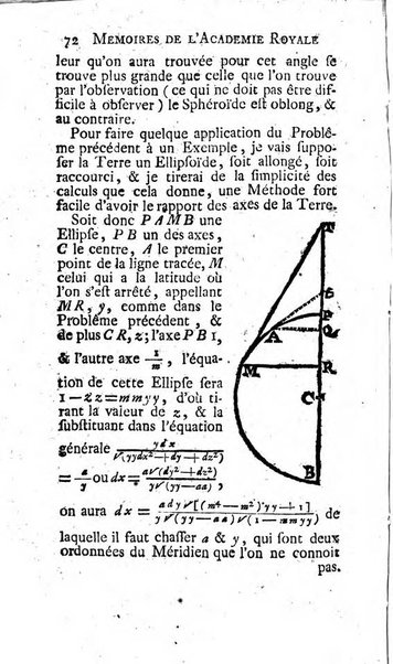 Histoire de l'Académie royale des sciences avec les Mémoires de mathematique & de physique, pour la même année, tires des registres de cette Académie.