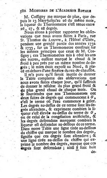 Histoire de l'Académie royale des sciences avec les Mémoires de mathematique & de physique, pour la même année, tires des registres de cette Académie.