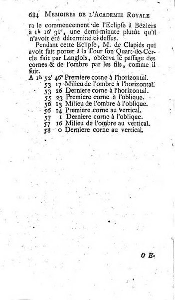 Histoire de l'Académie royale des sciences avec les Mémoires de mathematique & de physique, pour la même année, tires des registres de cette Académie.