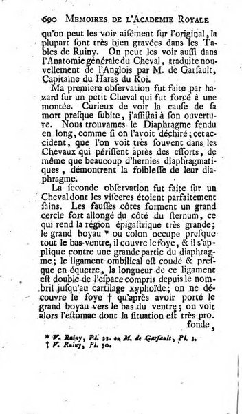 Histoire de l'Académie royale des sciences avec les Mémoires de mathematique & de physique, pour la même année, tires des registres de cette Académie.