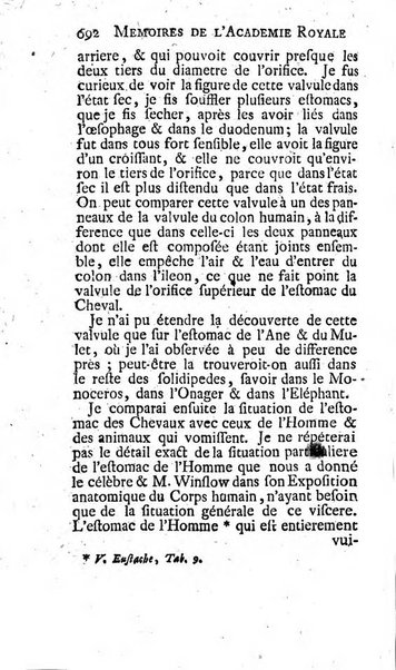 Histoire de l'Académie royale des sciences avec les Mémoires de mathematique & de physique, pour la même année, tires des registres de cette Académie.