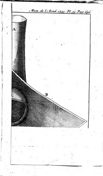 Histoire de l'Académie royale des sciences avec les Mémoires de mathematique & de physique, pour la même année, tires des registres de cette Académie.