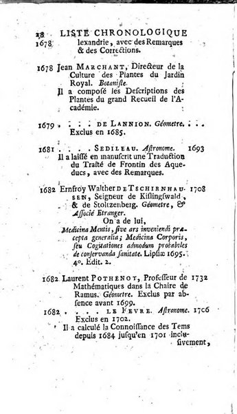 Histoire de l'Académie royale des sciences avec les Mémoires de mathematique & de physique, pour la même année, tires des registres de cette Académie.