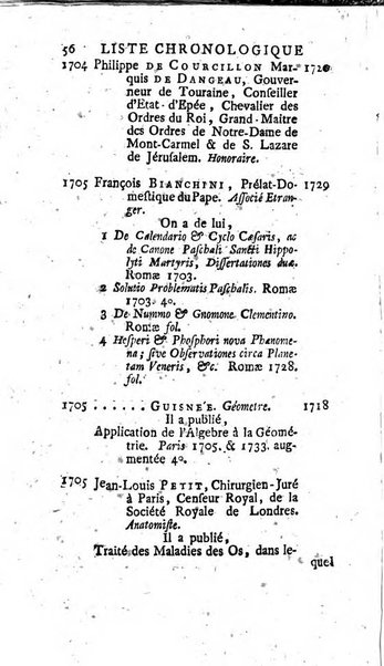 Histoire de l'Académie royale des sciences avec les Mémoires de mathematique & de physique, pour la même année, tires des registres de cette Académie.