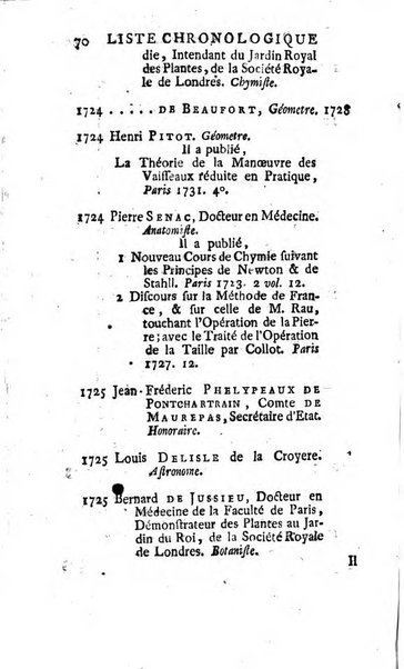 Histoire de l'Académie royale des sciences avec les Mémoires de mathematique & de physique, pour la même année, tires des registres de cette Académie.