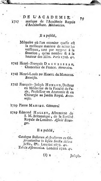 Histoire de l'Académie royale des sciences avec les Mémoires de mathematique & de physique, pour la même année, tires des registres de cette Académie.