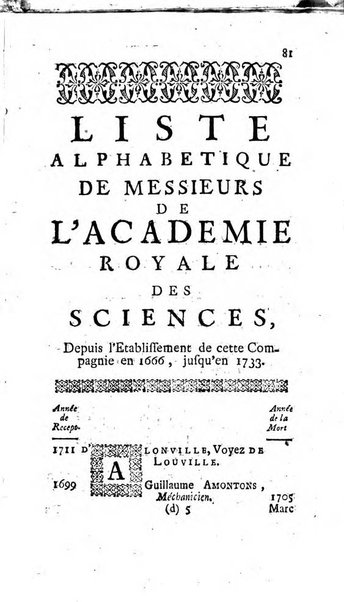 Histoire de l'Académie royale des sciences avec les Mémoires de mathematique & de physique, pour la même année, tires des registres de cette Académie.