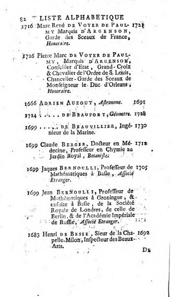 Histoire de l'Académie royale des sciences avec les Mémoires de mathematique & de physique, pour la même année, tires des registres de cette Académie.