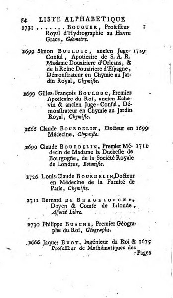 Histoire de l'Académie royale des sciences avec les Mémoires de mathematique & de physique, pour la même année, tires des registres de cette Académie.