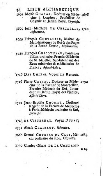 Histoire de l'Académie royale des sciences avec les Mémoires de mathematique & de physique, pour la même année, tires des registres de cette Académie.