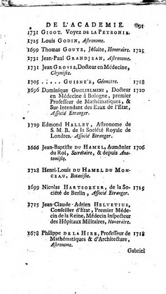 Histoire de l'Académie royale des sciences avec les Mémoires de mathematique & de physique, pour la même année, tires des registres de cette Académie.