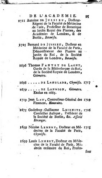 Histoire de l'Académie royale des sciences avec les Mémoires de mathematique & de physique, pour la même année, tires des registres de cette Académie.