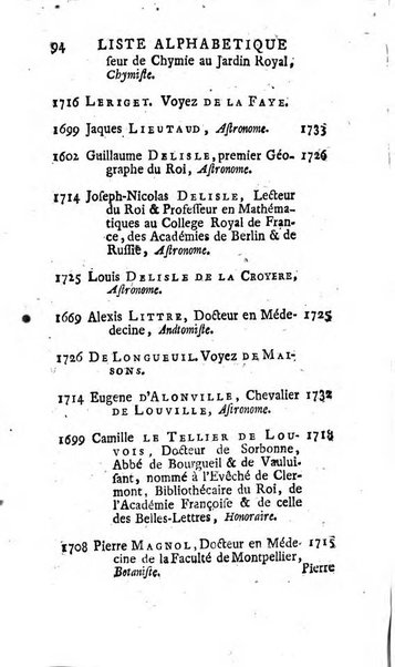 Histoire de l'Académie royale des sciences avec les Mémoires de mathematique & de physique, pour la même année, tires des registres de cette Académie.