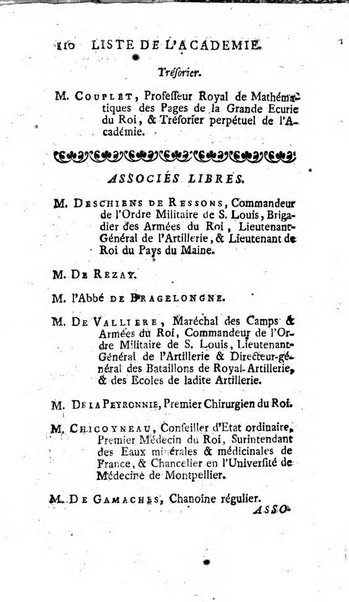 Histoire de l'Académie royale des sciences avec les Mémoires de mathematique & de physique, pour la même année, tires des registres de cette Académie.