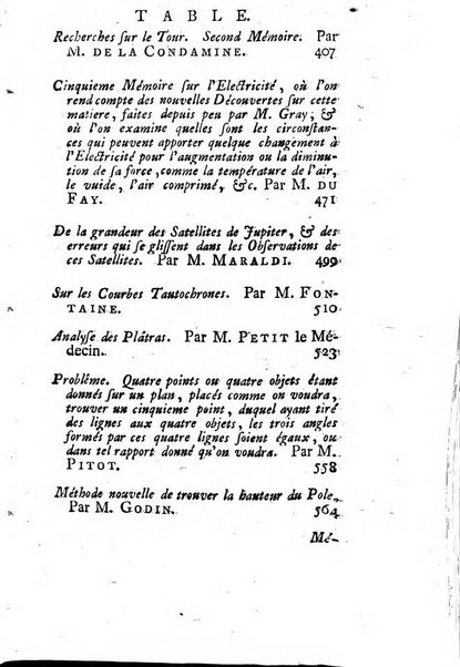 Histoire de l'Académie royale des sciences avec les Mémoires de mathematique & de physique, pour la même année, tires des registres de cette Académie.