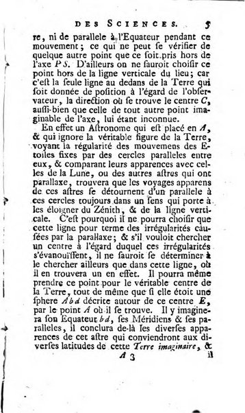 Histoire de l'Académie royale des sciences avec les Mémoires de mathematique & de physique, pour la même année, tires des registres de cette Académie.