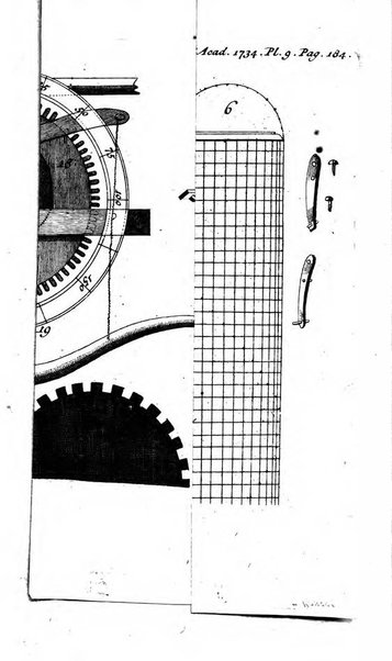 Histoire de l'Académie royale des sciences avec les Mémoires de mathematique & de physique, pour la même année, tires des registres de cette Académie.