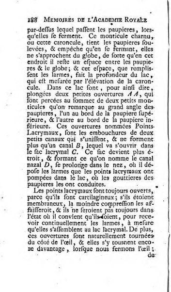 Histoire de l'Académie royale des sciences avec les Mémoires de mathematique & de physique, pour la même année, tires des registres de cette Académie.