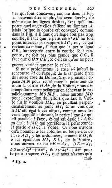 Histoire de l'Académie royale des sciences avec les Mémoires de mathematique & de physique, pour la même année, tires des registres de cette Académie.