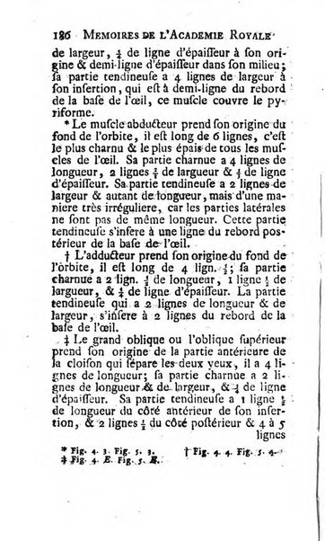 Histoire de l'Académie royale des sciences avec les Mémoires de mathematique & de physique, pour la même année, tires des registres de cette Académie.