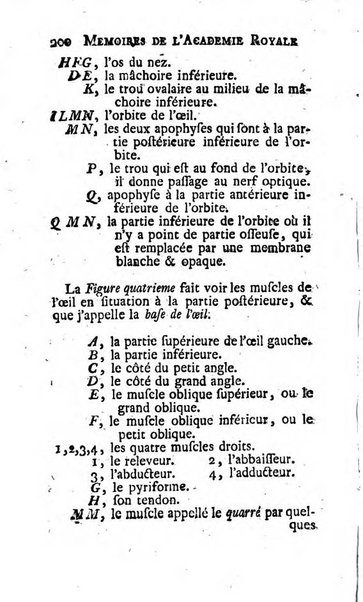 Histoire de l'Académie royale des sciences avec les Mémoires de mathematique & de physique, pour la même année, tires des registres de cette Académie.