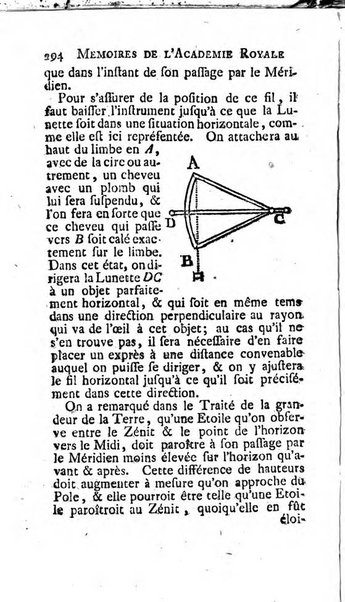 Histoire de l'Académie royale des sciences avec les Mémoires de mathematique & de physique, pour la même année, tires des registres de cette Académie.