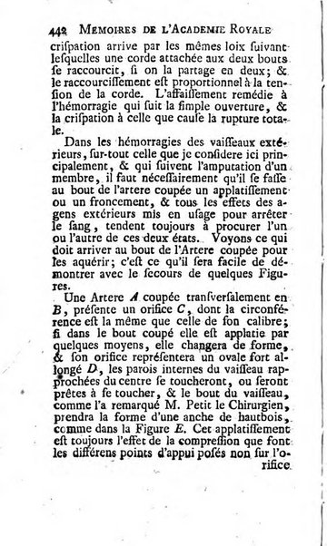 Histoire de l'Académie royale des sciences avec les Mémoires de mathematique & de physique, pour la même année, tires des registres de cette Académie.