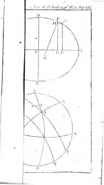 Histoire de l'Académie royale des sciences avec les Mémoires de mathematique & de physique, pour la même année, tires des registres de cette Académie.