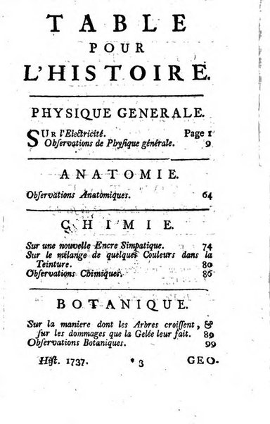 Histoire de l'Académie royale des sciences avec les Mémoires de mathematique & de physique, pour la même année, tires des registres de cette Académie.