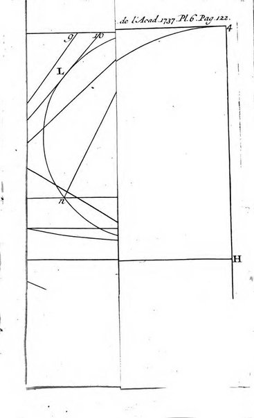 Histoire de l'Académie royale des sciences avec les Mémoires de mathematique & de physique, pour la même année, tires des registres de cette Académie.