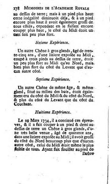 Histoire de l'Académie royale des sciences avec les Mémoires de mathematique & de physique, pour la même année, tires des registres de cette Académie.