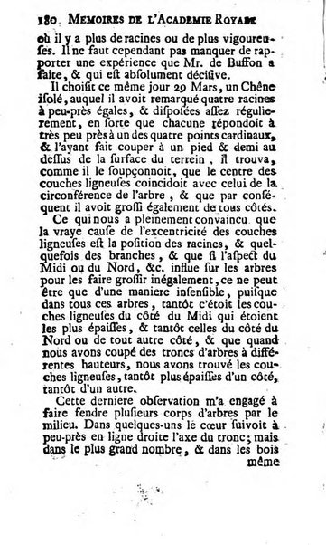 Histoire de l'Académie royale des sciences avec les Mémoires de mathematique & de physique, pour la même année, tires des registres de cette Académie.