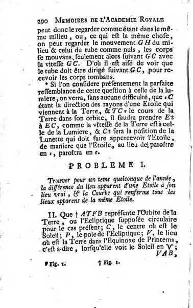 Histoire de l'Académie royale des sciences avec les Mémoires de mathematique & de physique, pour la même année, tires des registres de cette Académie.