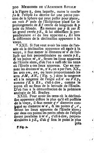 Histoire de l'Académie royale des sciences avec les Mémoires de mathematique & de physique, pour la même année, tires des registres de cette Académie.