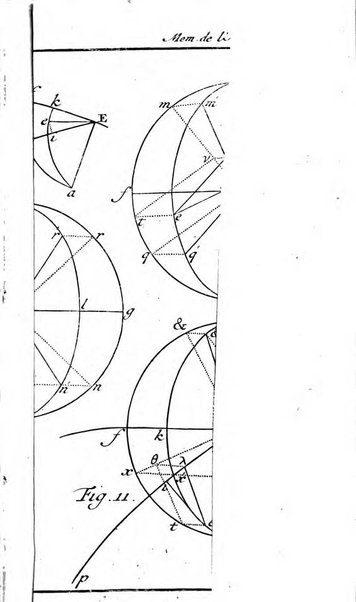 Histoire de l'Académie royale des sciences avec les Mémoires de mathematique & de physique, pour la même année, tires des registres de cette Académie.