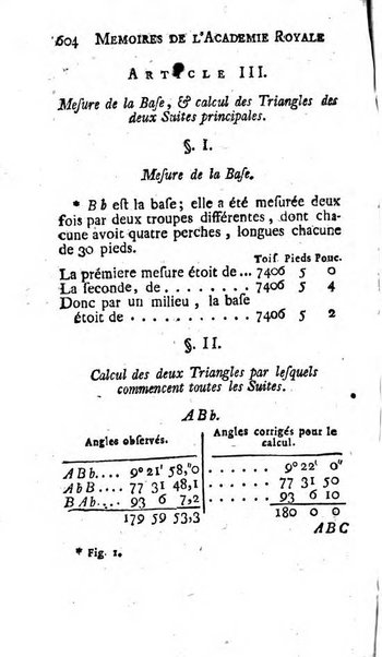 Histoire de l'Académie royale des sciences avec les Mémoires de mathematique & de physique, pour la même année, tires des registres de cette Académie.